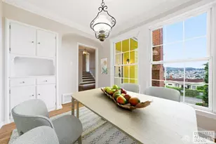 1040 Monterey Blvd, San Francisco, CA 94127 - Photo 29