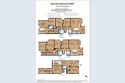 1522 Waller Street #B, San Francisco, CA 94117 - Photo 11