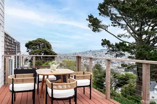 239 Mangels Ave, San Francisco, CA 94131 - Photo 29