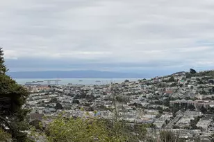 239 Mangels Ave, San Francisco, CA 94131 - Photo 33