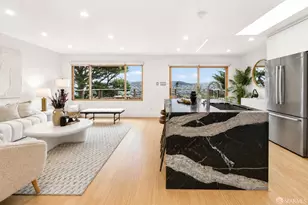 239 Mangels Ave, San Francisco, CA 94131 - Photo 9
