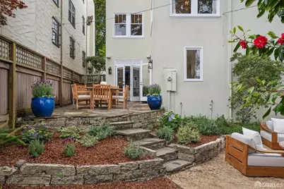 1990 8th Avenue, San Francisco, CA 94116 - Photo 41