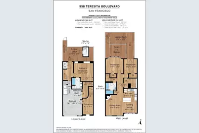 958 Teresita Boulevard, San Francisco, CA 94127 - Photo 59