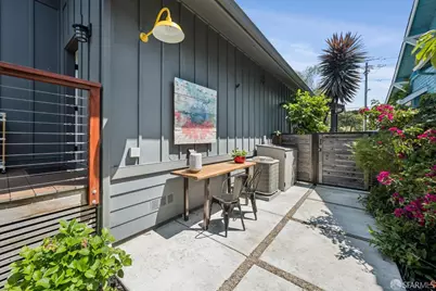 626 54th Street, Oakland, CA 94609 - Photo 37