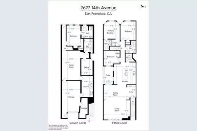 2627 14th Avenue, San Francisco, CA 94127 - Photo 69