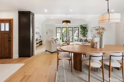 2627 14th Avenue, San Francisco, CA 94127 - Photo 15