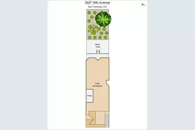 2627 14th Avenue, San Francisco, CA 94127 - Photo 71