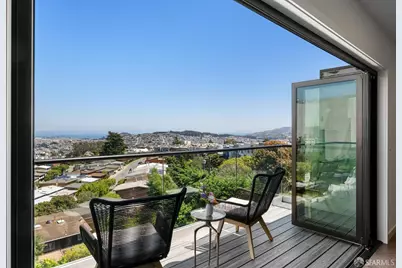 701 Teresita Boulevard, San Francisco, CA 94127 - Photo 9