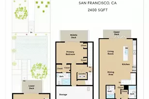 701 Teresita Blvd, San Francisco, CA 94127 - Photo 47