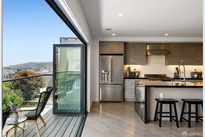 701 Teresita Boulevard, San Francisco, CA 94127 - Photo 7