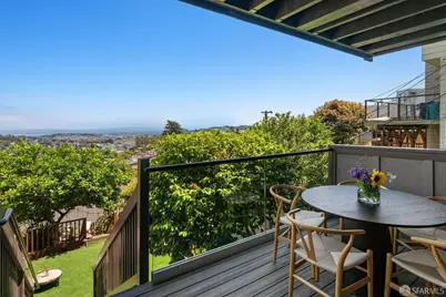 701 Teresita Boulevard, San Francisco, CA 94127 - Photo 37