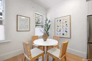 529 Birch St, San Francisco, CA 94102 - Photo 11