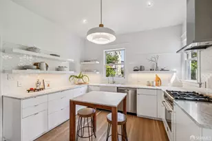 160-162 Richland Ave, San Francisco, CA 94110 - Photo 23