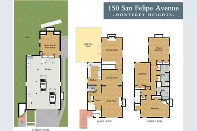 150 San Felipe Avenue, San Francisco, CA 94127 - Photo 63