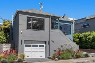 180 Panorama Dr, San Francisco, CA 94131 - Photo 55