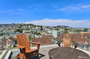 45 Bartlett St, San Francisco, CA 94110 - Photo 37