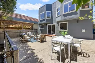 20 Manor Dr, San Francisco, CA 94127 - Photo 87