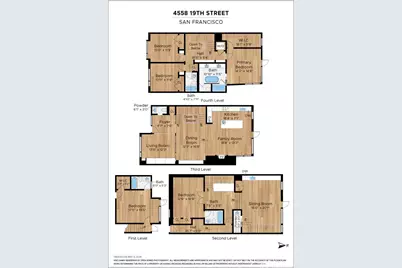 4558 19th Street, San Francisco, CA 94114 - Photo 77