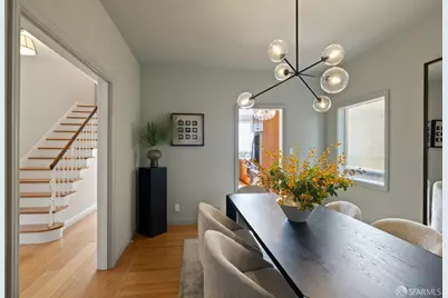 130 Maywood Drive, San Francisco, CA 94127 - Photo 21