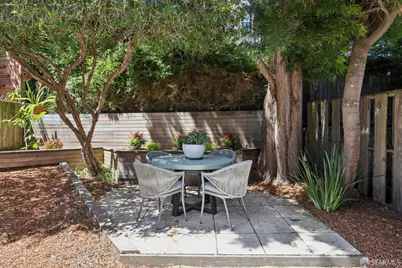 3036 Market Street, San Francisco, CA 94114 - Photo 59