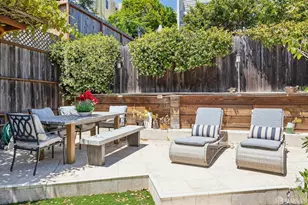 440 29th St, San Francisco, CA 94131 - Photo 33