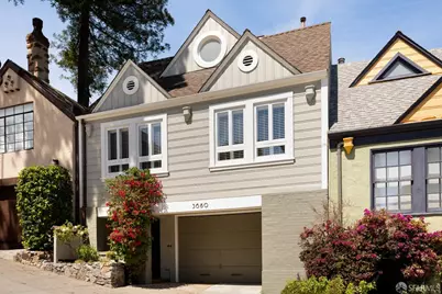 3680 21st Street, San Francisco, CA 94114 - Photo 3