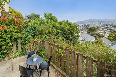 435 Joost Avenue, San Francisco, CA 94127 - Photo 43