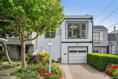 435 Joost Avenue, San Francisco, CA 94127 - Photo 3
