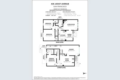 435 Joost Avenue, San Francisco, CA 94127 - Photo 5