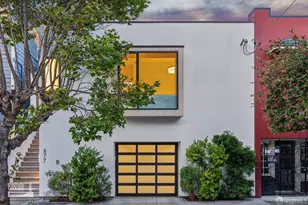 877 Treat Ave, San Francisco, CA 94110 - Photo 1