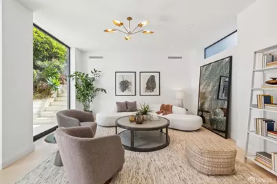 877 Treat Avenue, San Francisco, CA 94110 - Photo 33