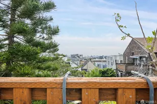 81-83 Noe St, San Francisco, CA 94114 - Photo 33