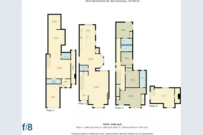 2614 Sacramento Street, San Francisco, CA 94115 - Photo 47
