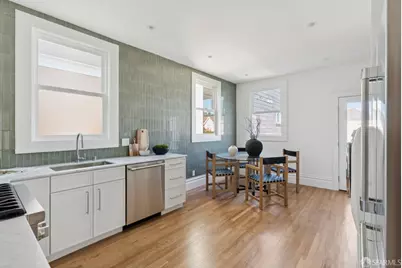 256 8th Avenue, San Francisco, CA 94118 - Photo 9