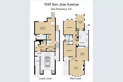 1749 San Jose Avenue, San Francisco, CA 94112 - Photo 67