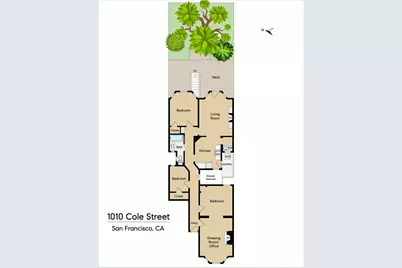 1010 Cole Street, San Francisco, CA 94117 - Photo 53