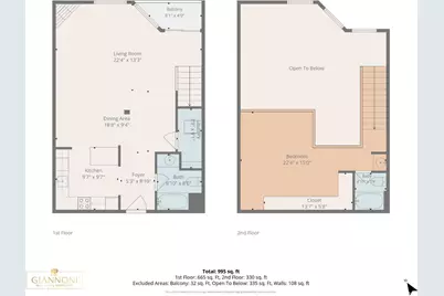655 5th Street #14, San Francisco, CA 94107 - Photo 33
