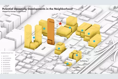 655 5th Street #14, San Francisco, CA 94107 - Photo 43