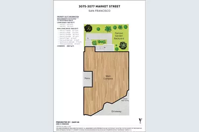 3075-3077 Market Street, San Francisco, CA 94114 - Photo 37