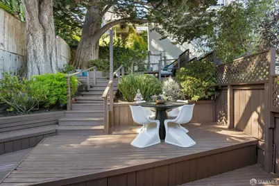 424 28th Street, San Francisco, CA 94131 - Photo 29