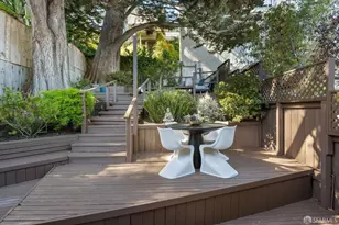 424 28th St, San Francisco, CA 94131 - Photo 29