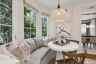96 Brentwood Ave, San Francisco, CA 94127 - Photo 19