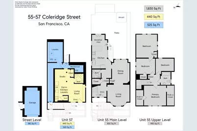 55 Coleridge Street, San Francisco, CA 94110 - Photo 35