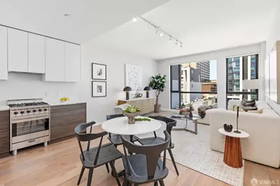 1433 Bush Street #703, San Francisco, CA 94109 - Photo 11