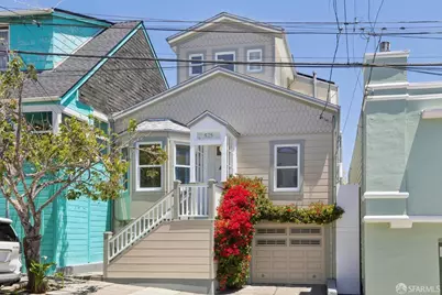 525 Moultrie Street, San Francisco, CA 94110 - Photo 1