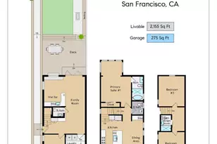 2501 26th Ave, San Francisco, CA 94116 - Photo 93