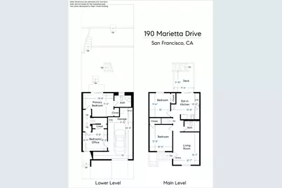 190 Marietta Drive, San Francisco, CA 94127 - Photo 39