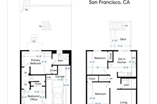 190 Marietta Dr, San Francisco, CA 94127 - Photo 39