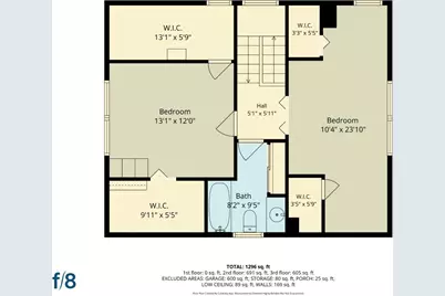 201 Gennessee Street, San Francisco, CA 94112 - Photo 39