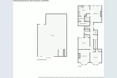 3725 Sacramento Street, San Francisco, CA 94118 - Photo 55